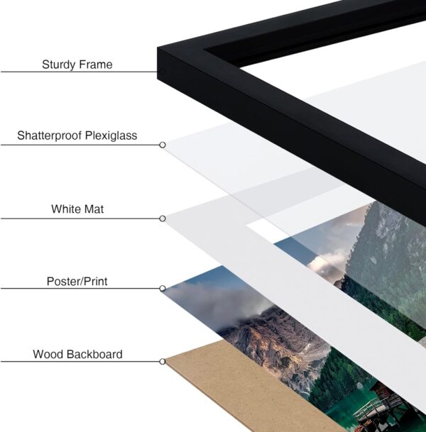 61KrbhTkhDL._AC_SL1500_ Vittanly Picture Frame with Plexiglass - Poster Frame for Wall Display - Includes Mat, Made of Durable PVC Design