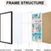 Vittanly Collage Picture Frame, Wall Mount Photo Frame with Shatterproof Plexiglass, Lightweight Modern Home & Office Decor, 1 Pack