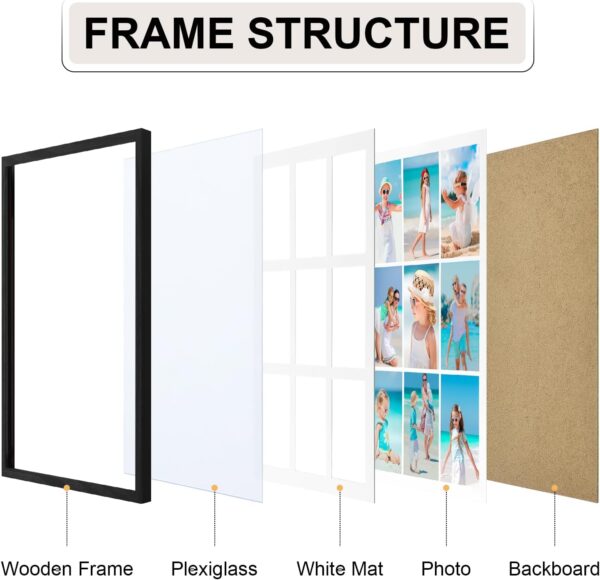 Vittanly Collage Picture Frame, Wall Mount Photo Frame with Shatterproof Plexiglass, Lightweight Modern Home & Office Decor, 1 Pack