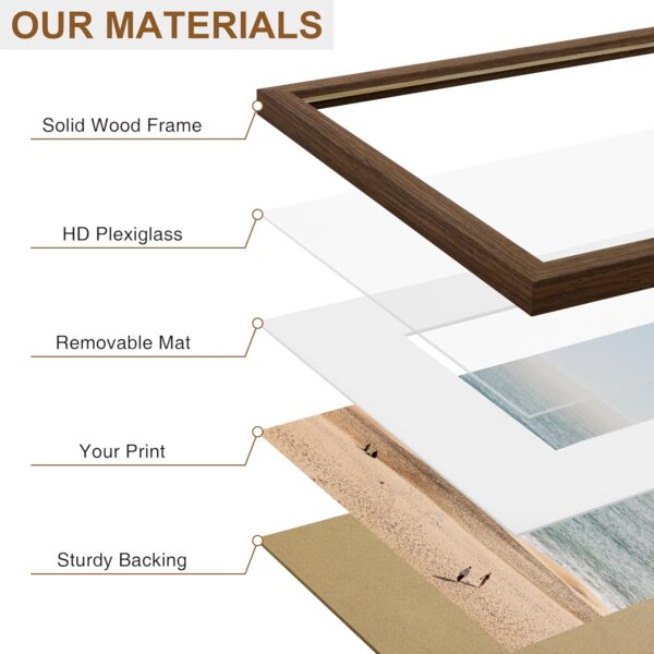 Vittanly Picture Frame - Solid Natural Wood Frame with Shatterproof Plexiglass, Includes Mat, Wall Hanging or Tabletop Display for Photos, Art, Home & Office Decor