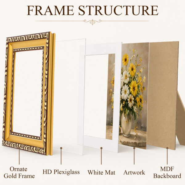 Vittanly Ornate Vintage Picture Frame for Wall or Tabletop, 1 Pack