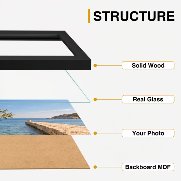 Picture Frame with Solid Wood & Real Glass